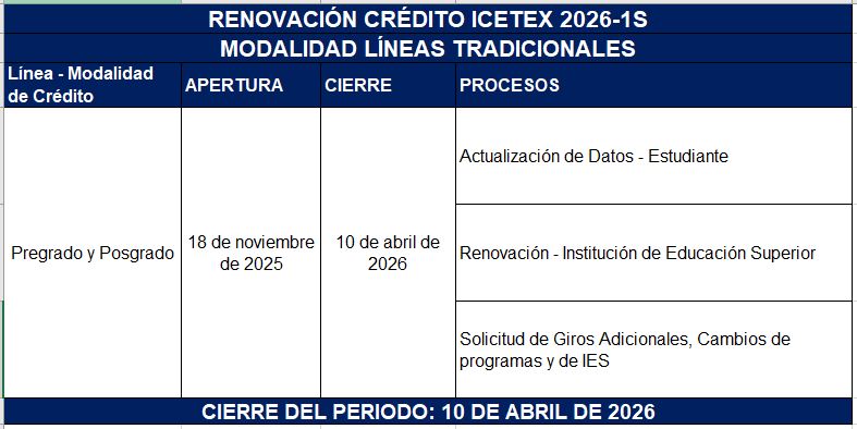 calendario_renovacion_2026-1s